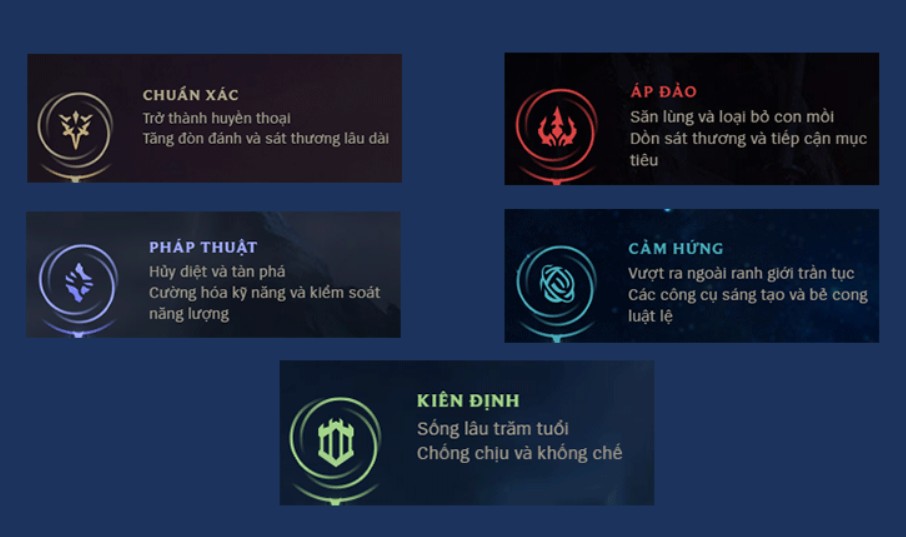 nhung bang ngoc phu hop voi ad carry 3 jpg