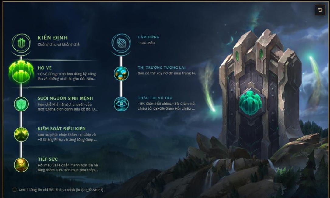 phan tich cot truyen cach choi len ngoc va len trang bi cua tuong ivern 4 jpg