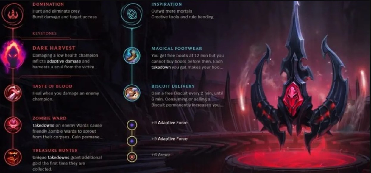 phan tich cot truyen cach choi len ngoc va len trang bi cua tuong jhin 2 jpg