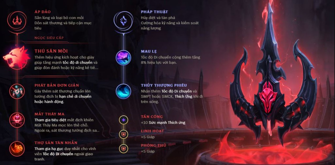 phan tich cot truyen cach choi len ngoc va len trang bi cua tuong rammus 2 jpg